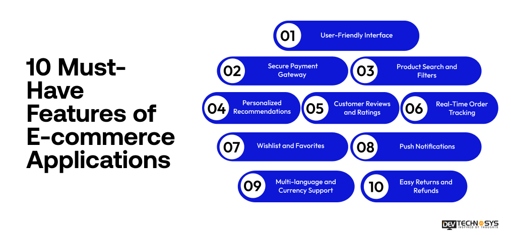 10 Must-Have Features of E-commerce Applications