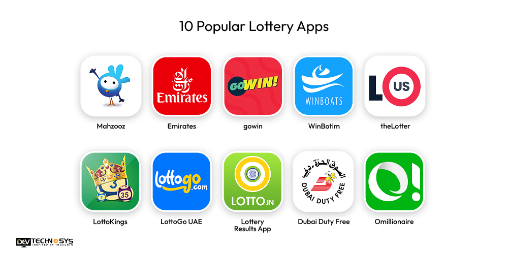 10 Popular Lottery Apps 1