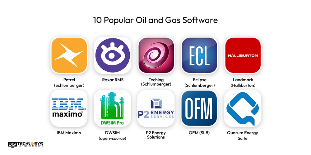 10 Popular Oil and Gas Software
