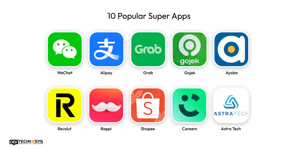 10 Popular Super Apps