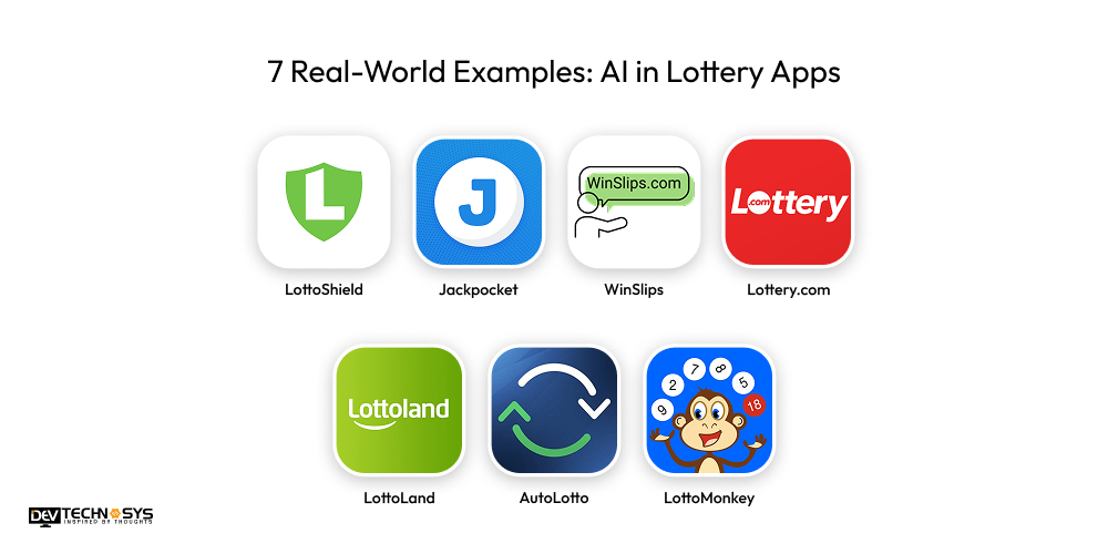 7 Real-World Examples- AI in Lottery Apps