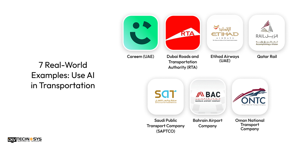 7 Real-World Examples: Use AI in Transportation
