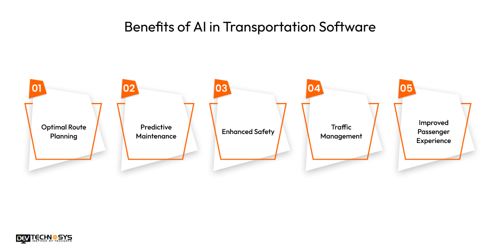 Benefits of AI in Transportation​ Software