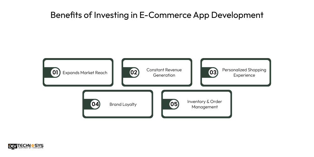 Benefits of Investing in E-Commerce App Development