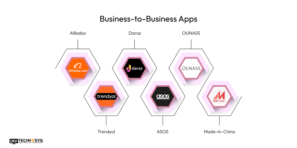 Business-to-Business Apps