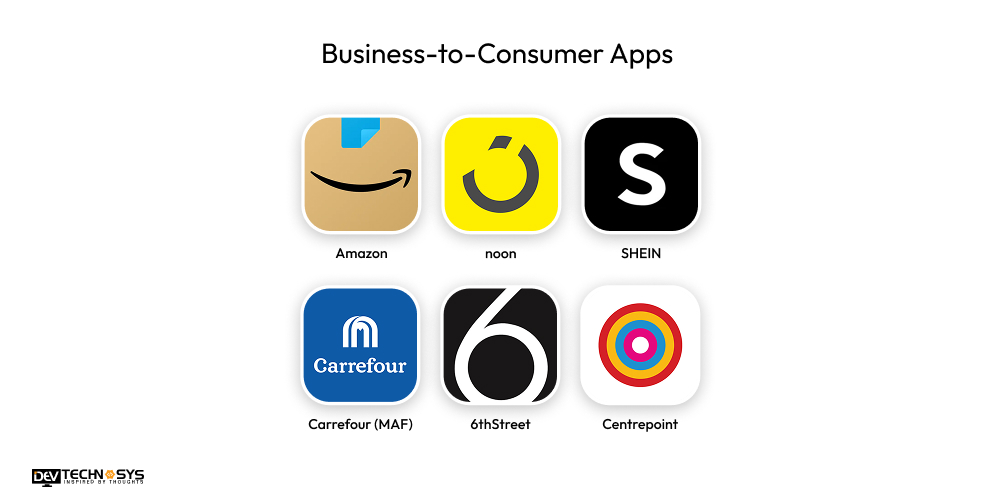 Business-to-Consumer Apps