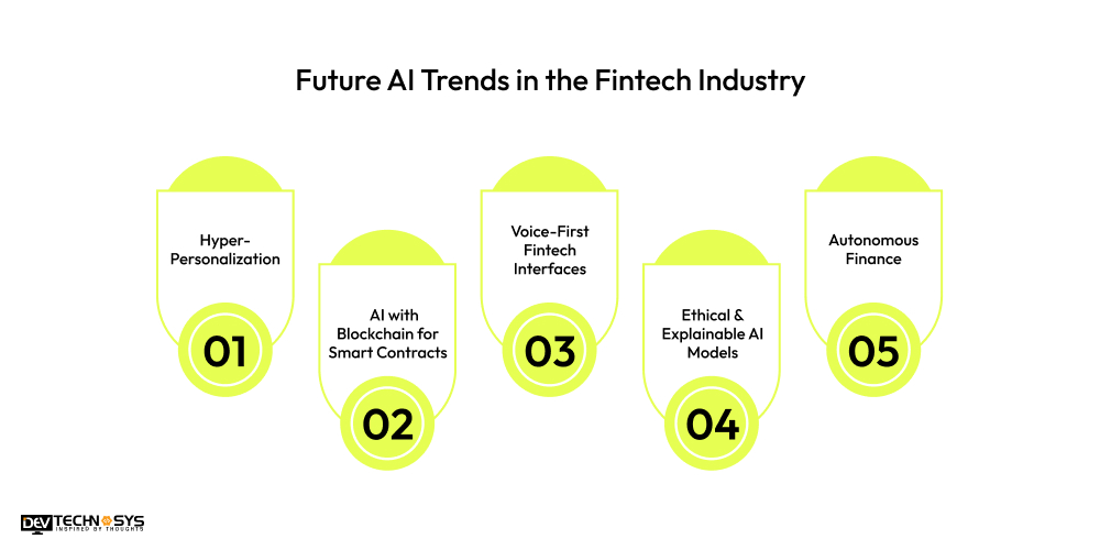 Future AI Trends in the Fintech Industry