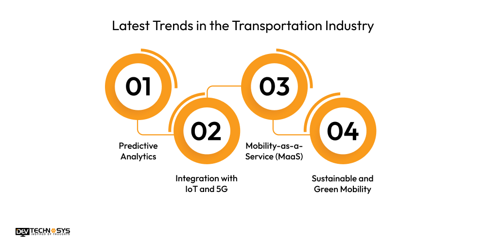 Latest Trends in the Transportation Industry