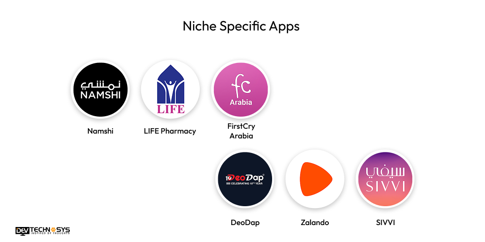 Niche Specific Apps