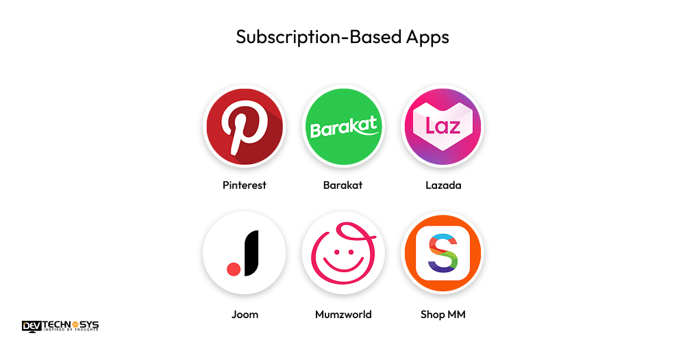 Subscription-Based Apps