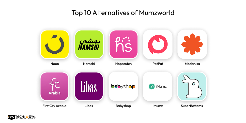 Top 10 Alternatives of Mumzworld