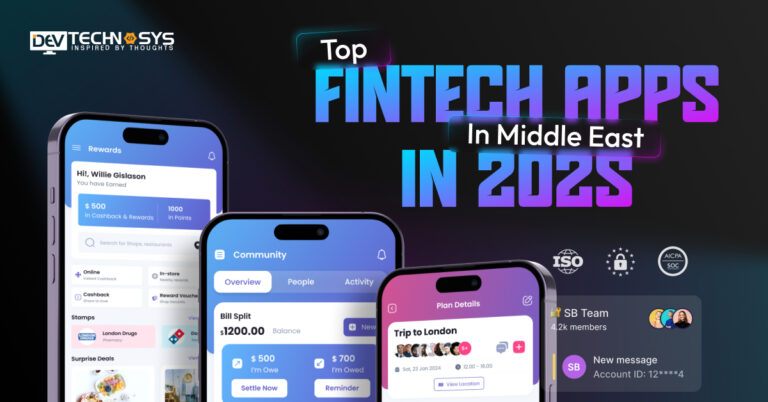 Top Fintech Apps in Middle East in 2026