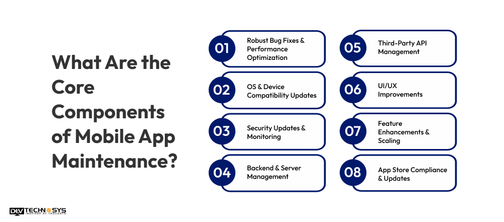 Core Components of Mobile App Maintenance