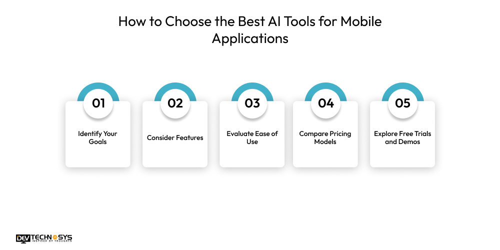 How to Choose the Best AI Tools for Mobile Applications