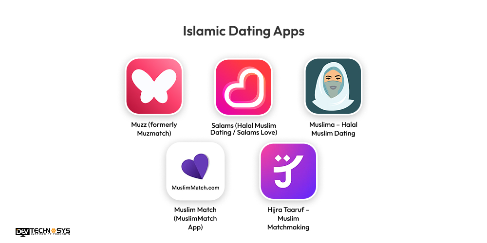Islamic Dating Apps