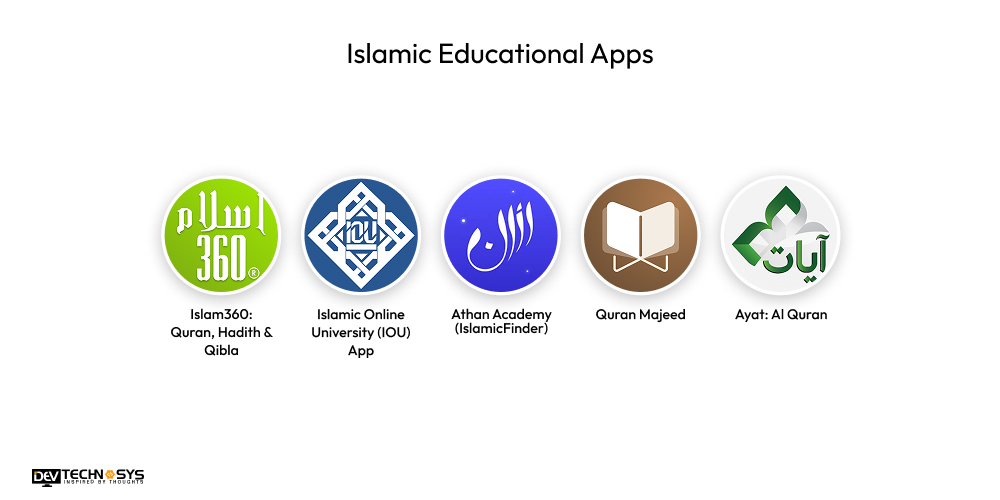 Islamic Educational Apps