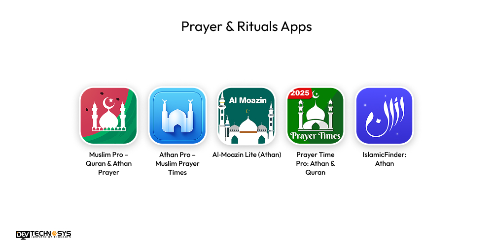 Prayer & Rituals Apps