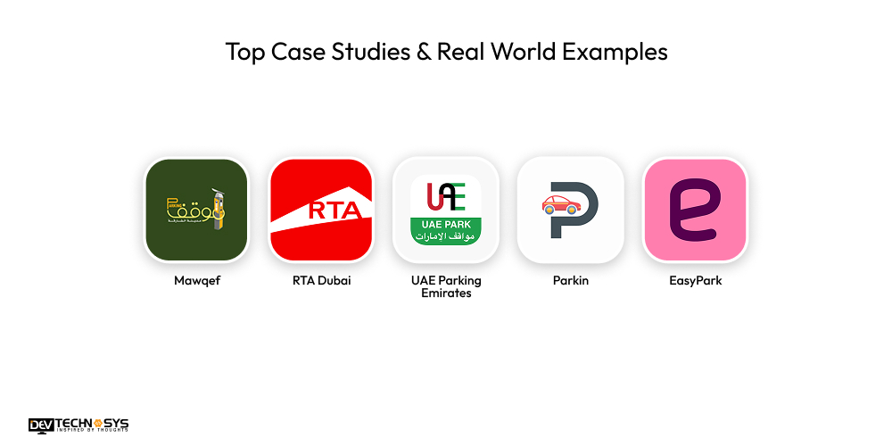 Top Case Studies & Real World Examples
