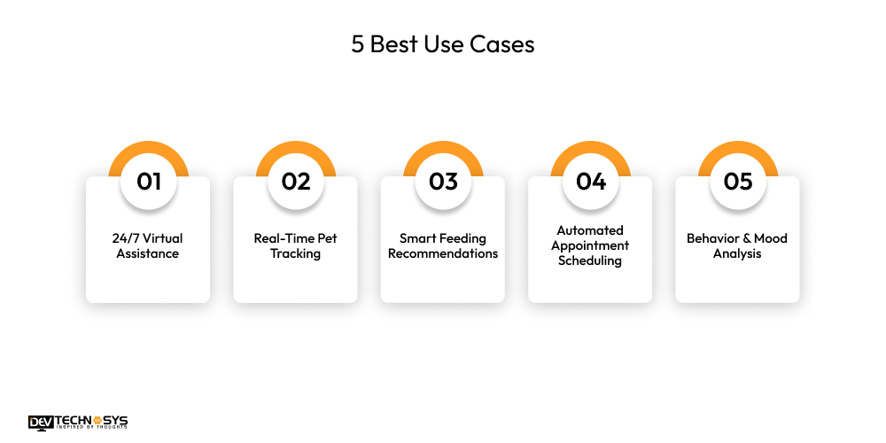 5 Best Use Cases
