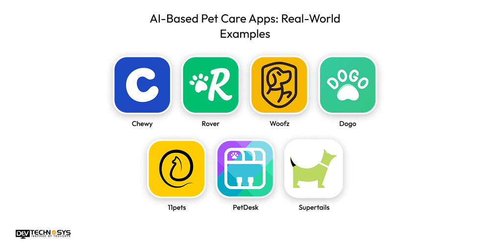 AI-Based Pet Care Apps- Real-World Examples