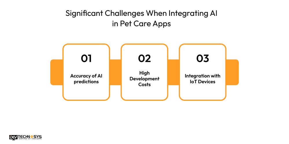 Significant Challenges When Integrating AI in Pet Care Apps