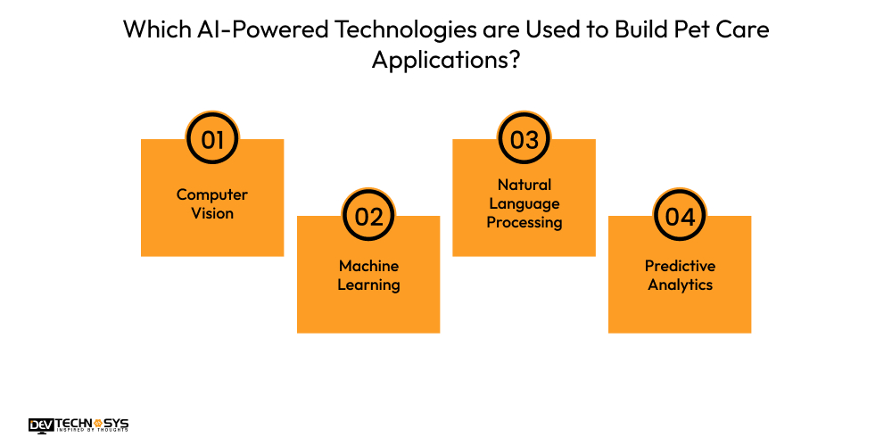 which AI-Powered Technologies are Used to Build Pet Care Applications