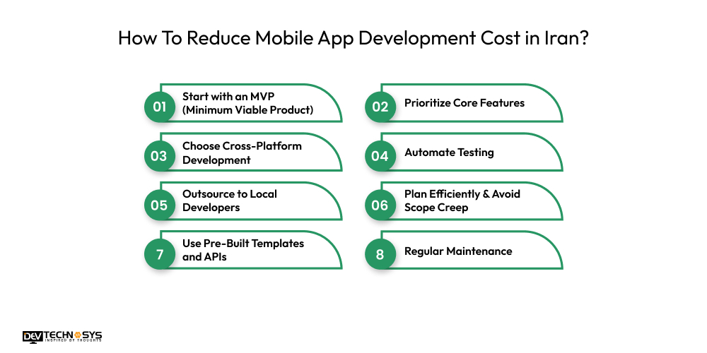 How To Reduce Mobile App Development Cost in Iran