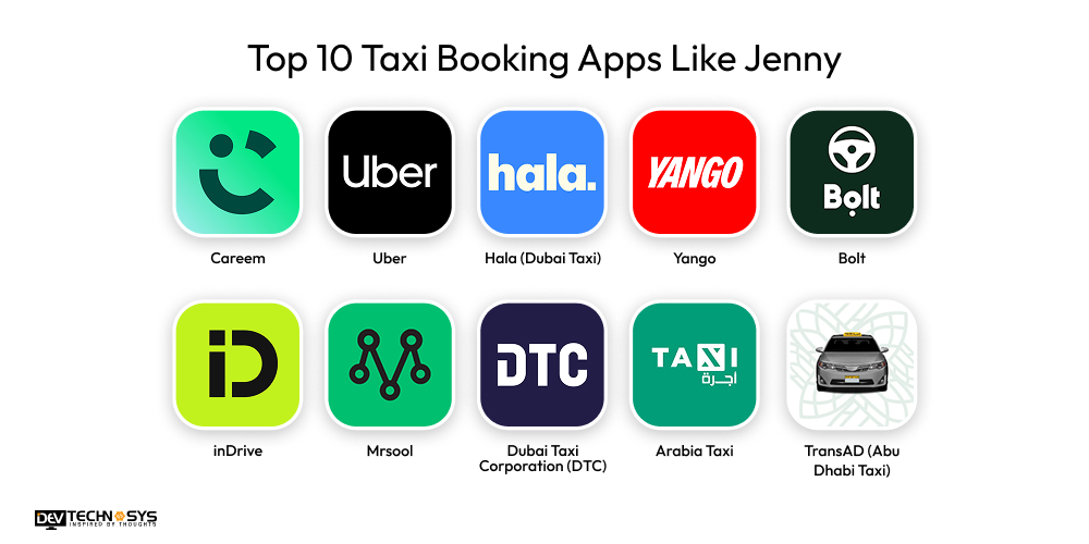 Top 10 Taxi Booking Apps Like Jenny