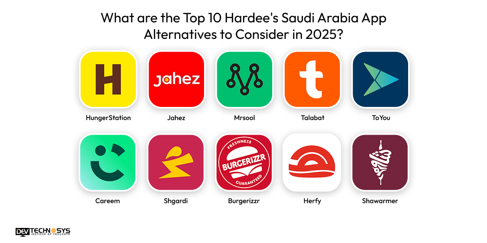 What are the Top 10 Hardee's Saudi Arabia App Alternatives to Consider in 2025