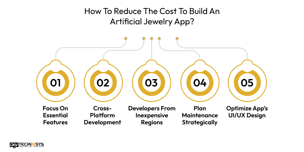 How To Reduce The Cost To Build An Artificial Jewelry App