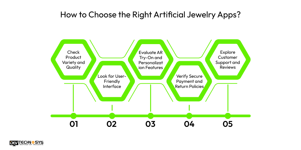 How to Choose the Right Artificial Jewelry Apps