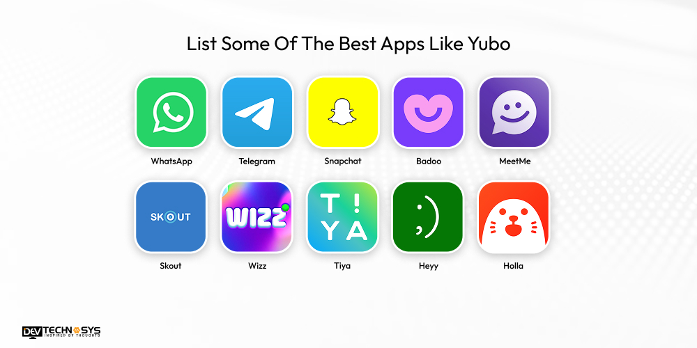 List Some Of The Best Apps Like Yubo