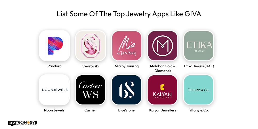 List Some Of The Top Jewelry Apps Like GIVA