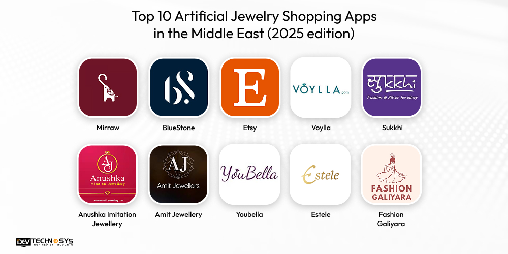 Top 10 Artificial Jewelry Shopping Apps in the Middle East