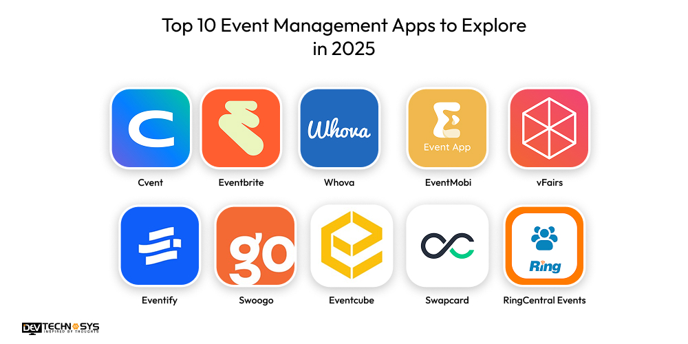 Top 10 Event Management Apps to Explore in 2025