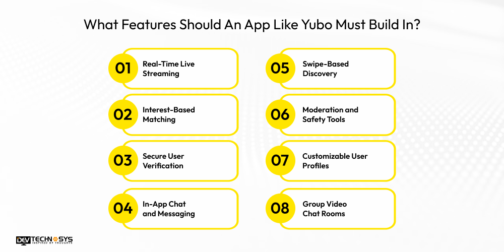 What Features Should An App Like Yubo build In
