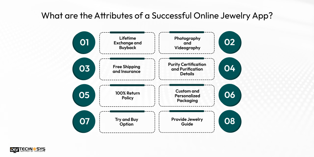 What are the Attributes of a Successful Online Jewelry App