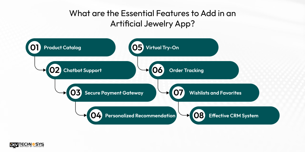 What are the Essential Features to Add in an Artificial Jewelry App