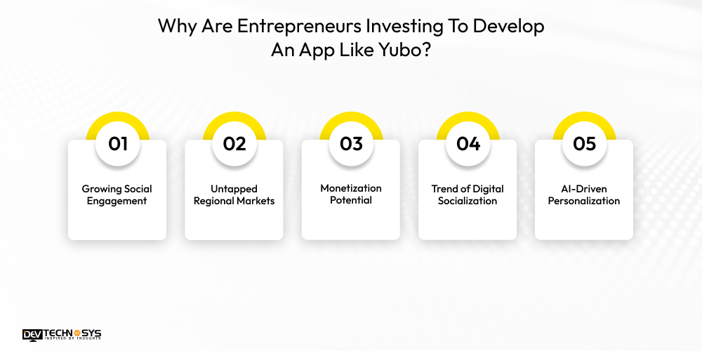 Why Are Entrepreneurs Investing To Develop An App Like Yubo