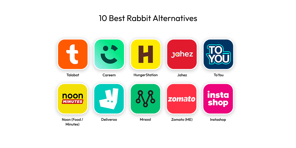10 Best Rabbit Alternatives