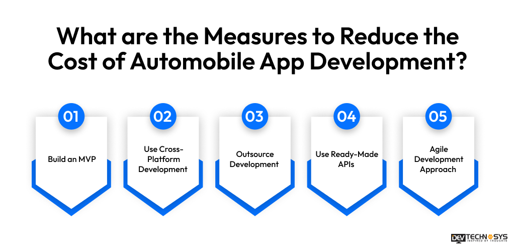 Measures to Reduce the Cost of Automobile App Development