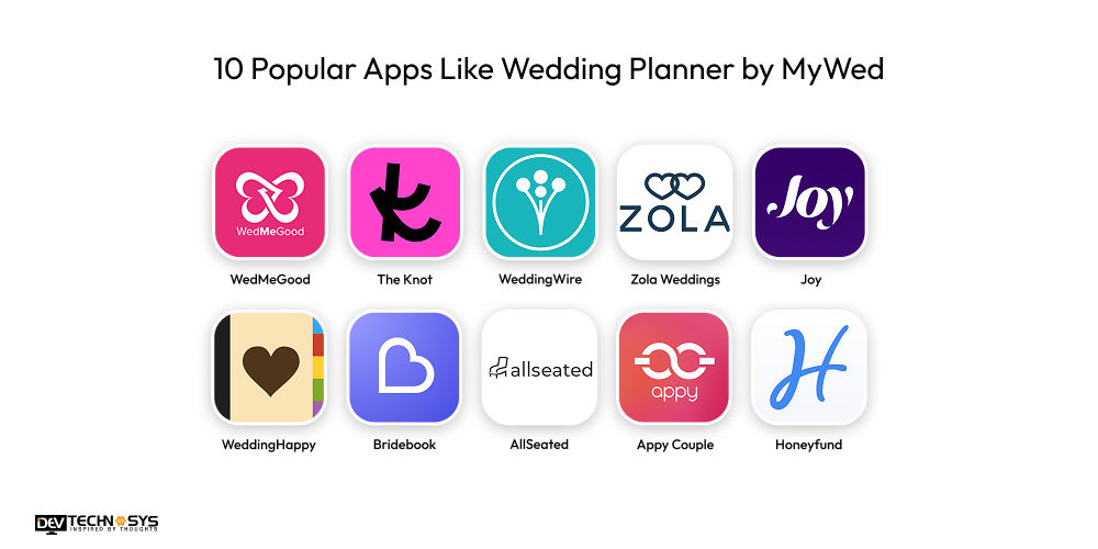 Popular Apps Like Wedding Planner by MyWed