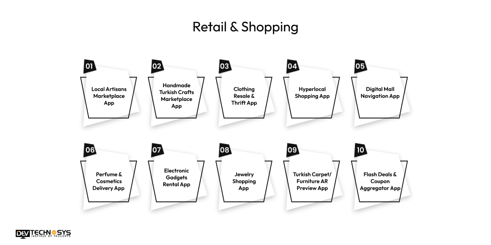 Retail and Shopping app