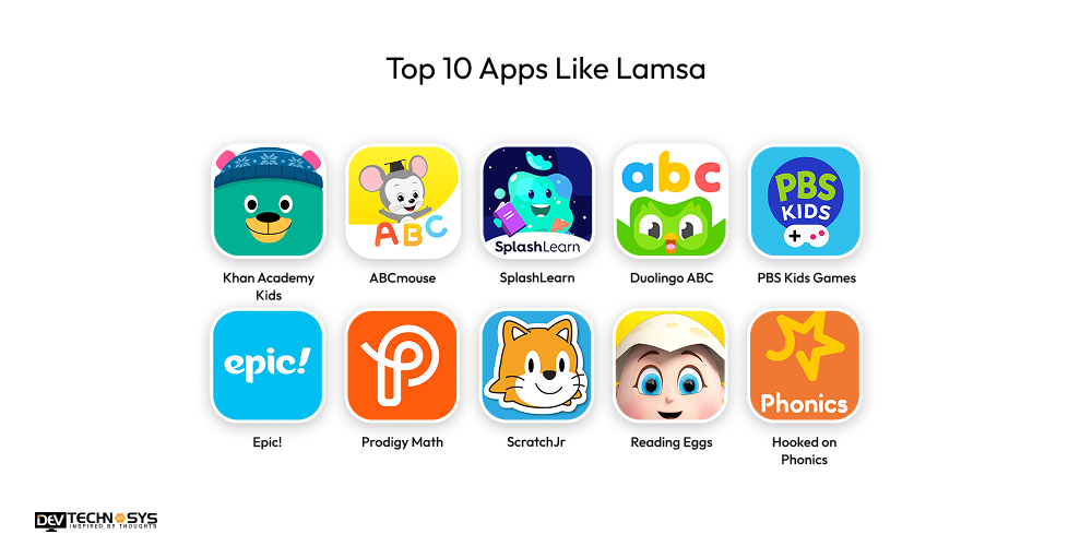 Top 10 Apps Like Lamsa