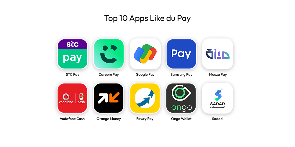 Top 10 Apps Like du Pay