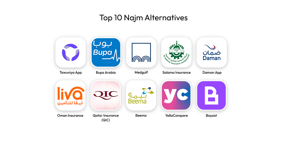 Top 10 Najm Alternatives