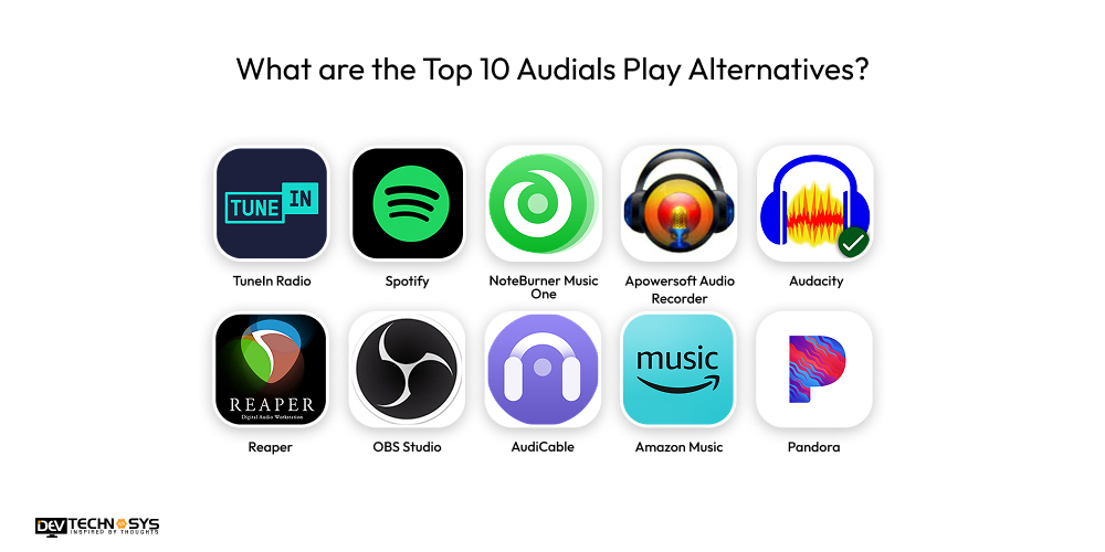 Top Audials Play Alternatives