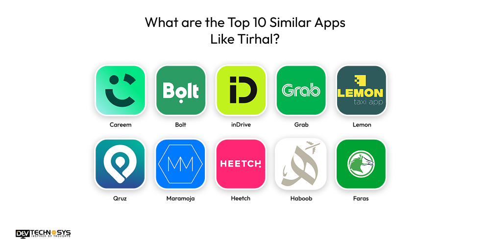 Top Similar Apps Like Tirhal