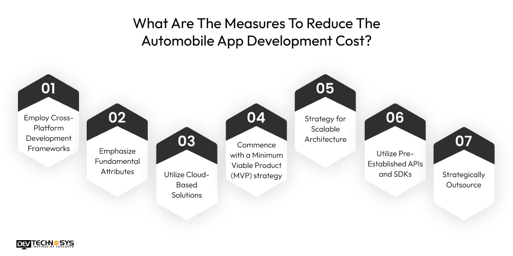 What Are The Measures To Reduce The Automobile App Development Cost?