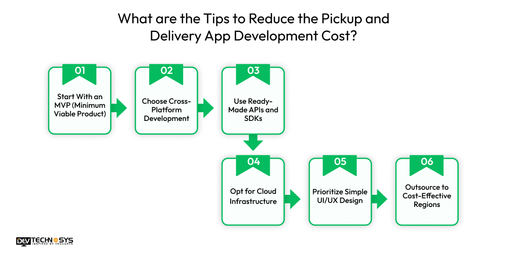 What are the Tips to Reduce the Pickup and Delivery App Development Cost